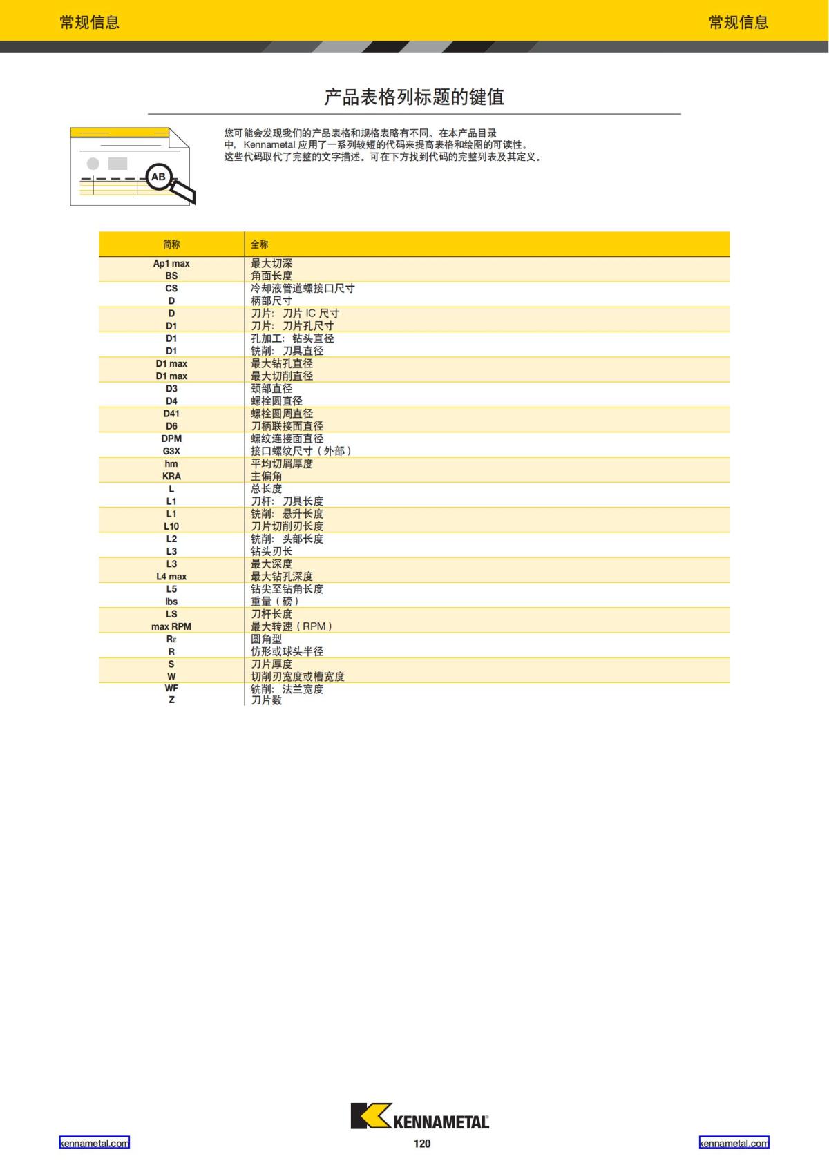 2024 01 新产品公制 中文_121.jpg