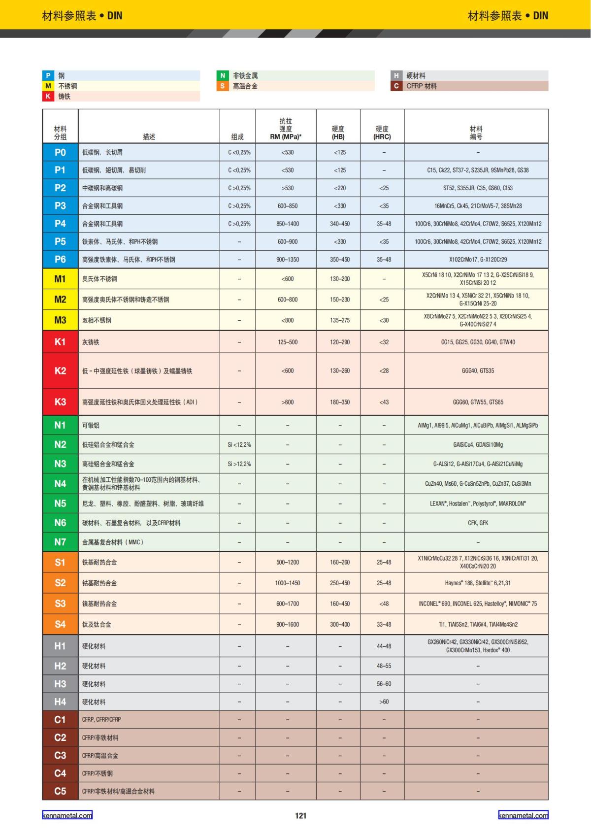 2024 01 新产品公制 中文_122.jpg