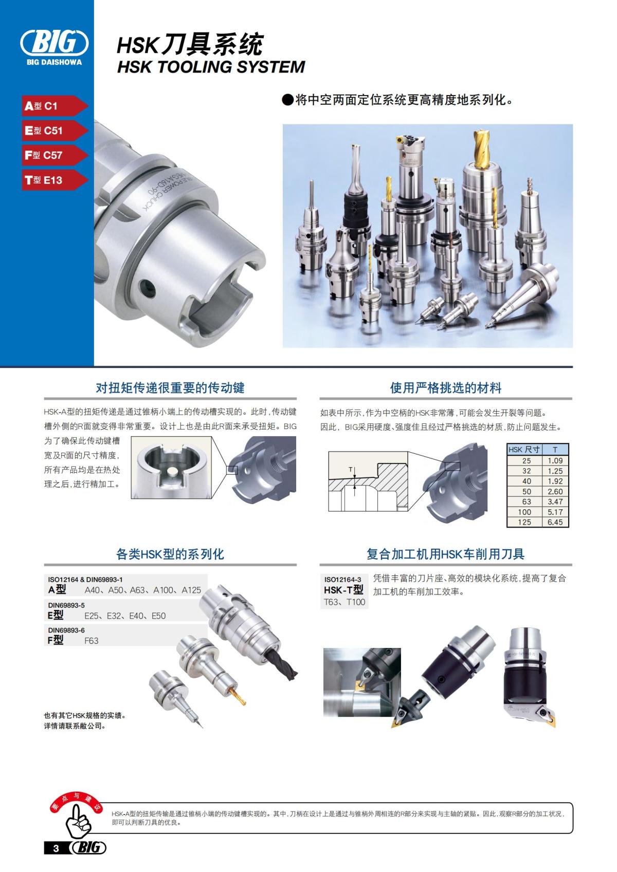 big_tooling_system_cn_20220923_17.jpg