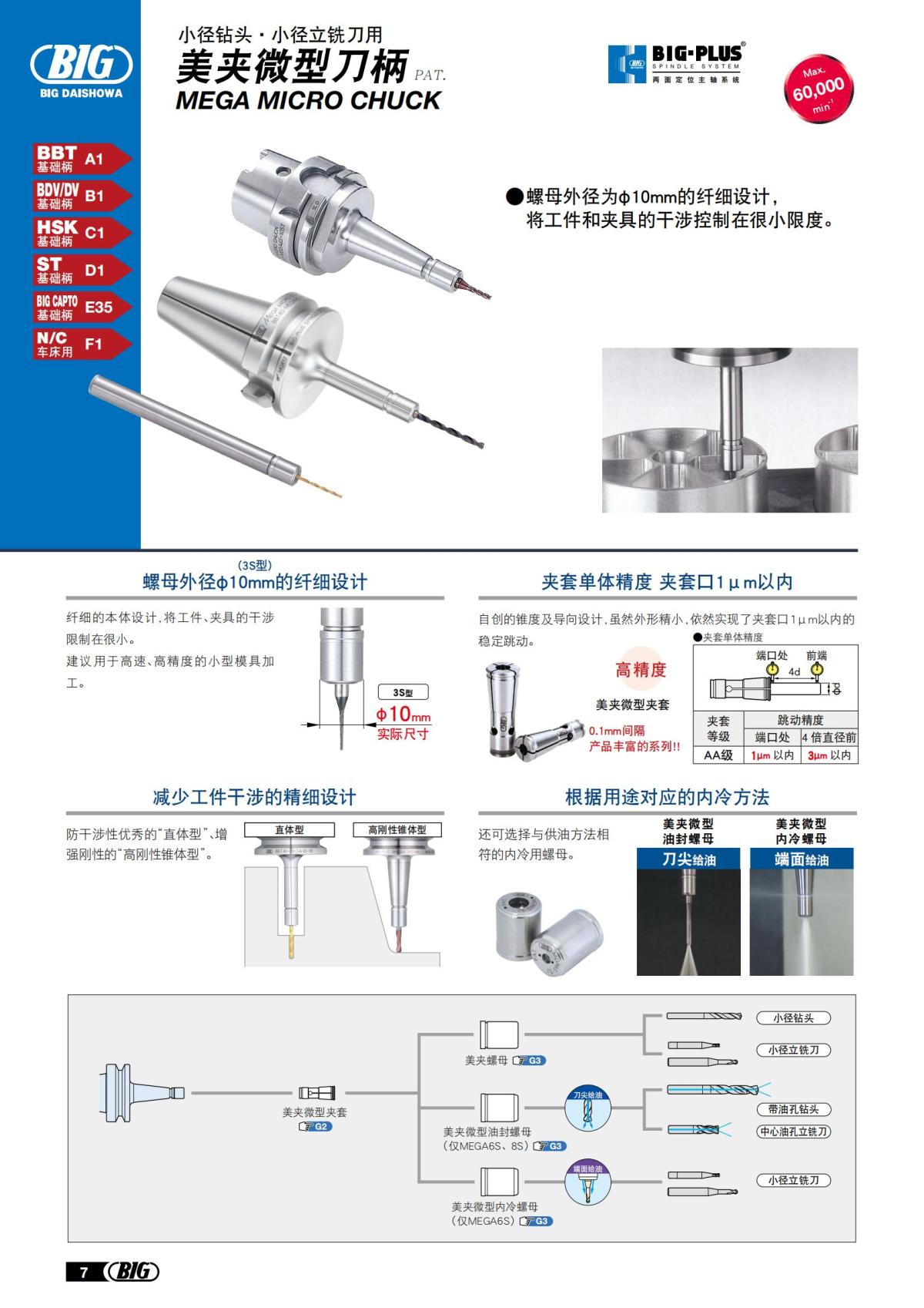 big_tooling_system_cn_20220923_21.jpg