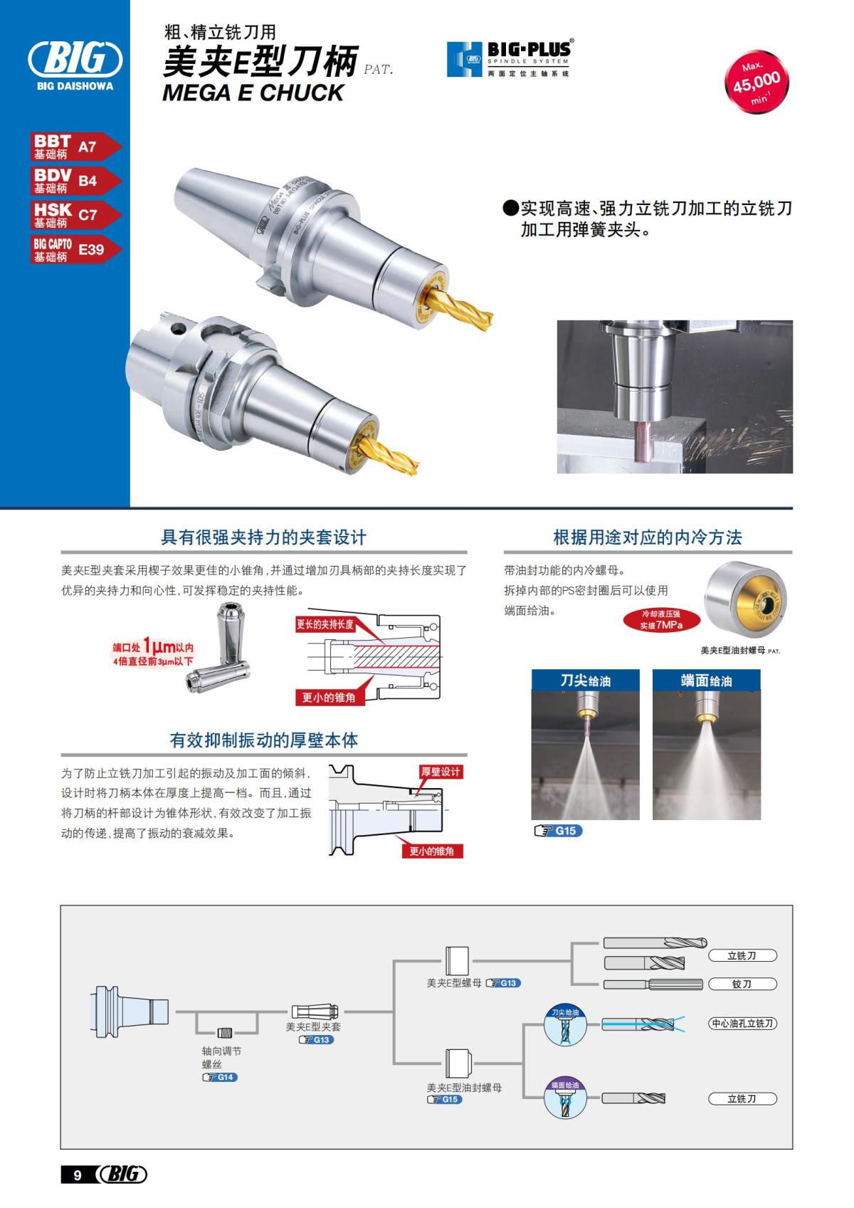 big_tooling_system_cn_20220923_23.jpg
