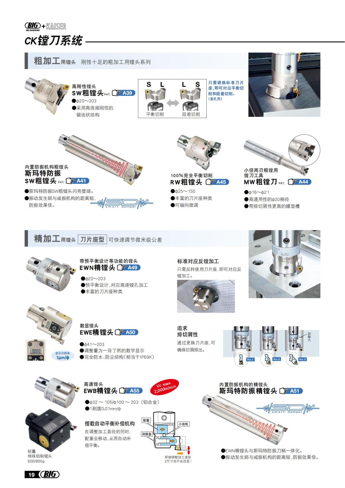 big_tooling_system_cn_20220923_33.jpg