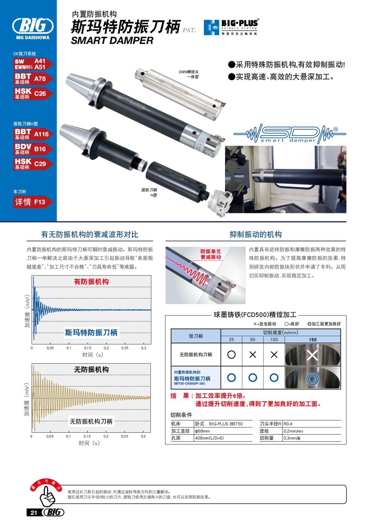 big_tooling_system_cn_20220923_35.jpg
