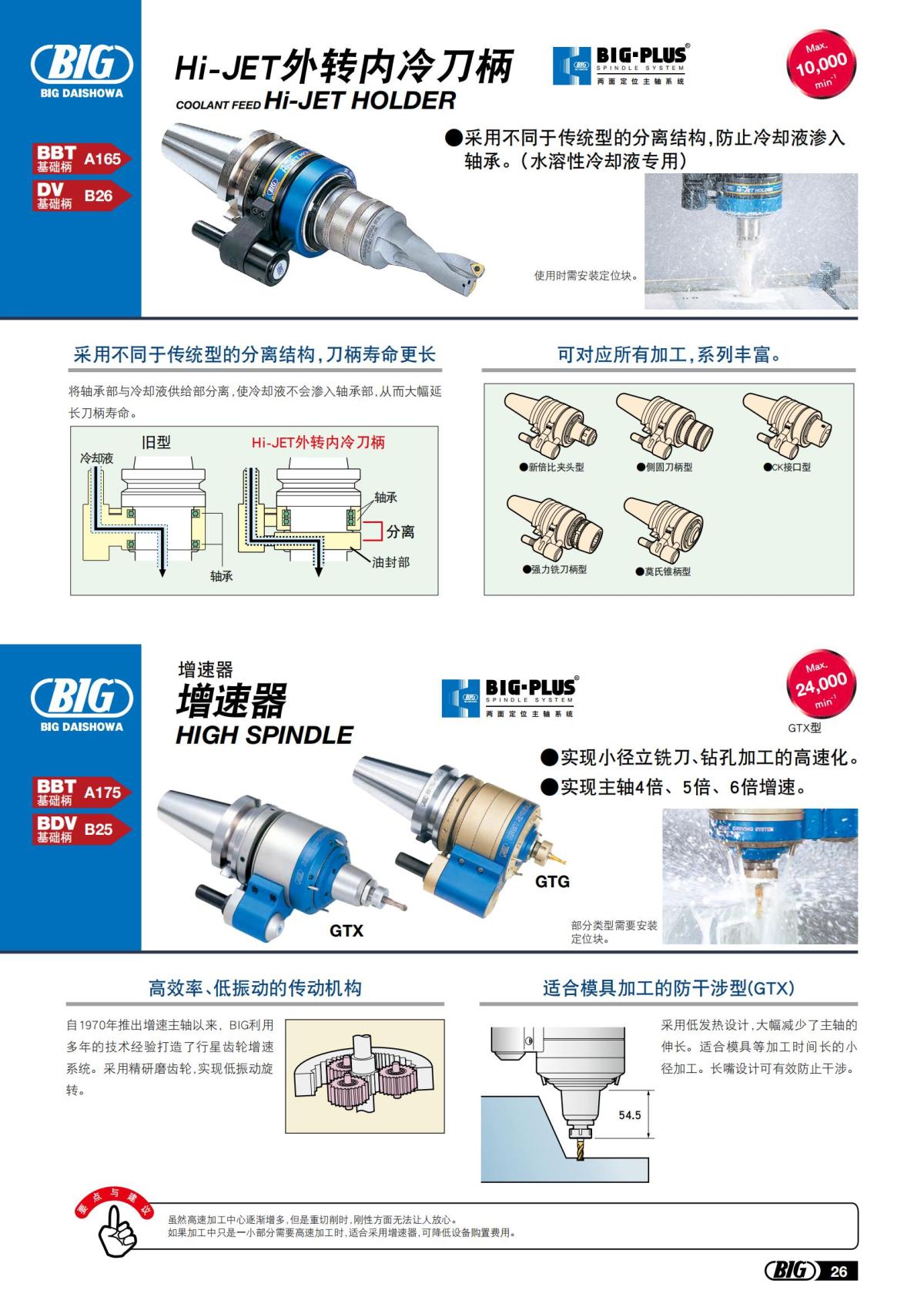 big_tooling_system_cn_20220923_40.jpg