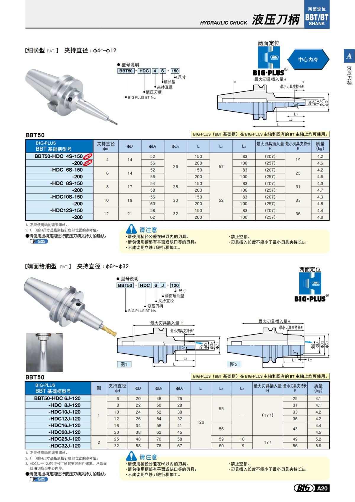 big_tooling_system_cn_20220923_78.jpg