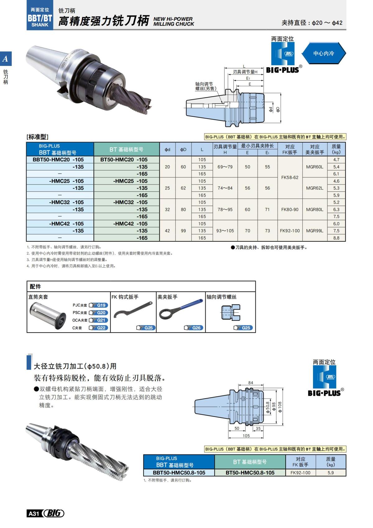 big_tooling_system_cn_20220923_89.jpg