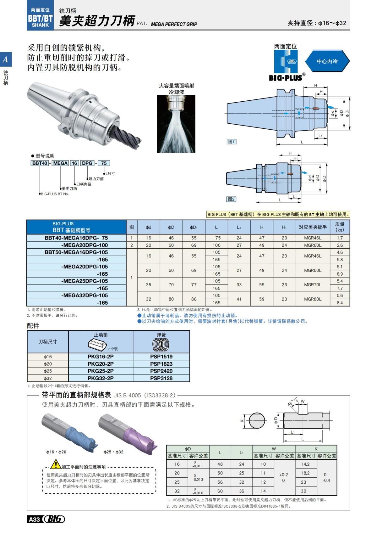 big_tooling_system_cn_20220923_91.jpg