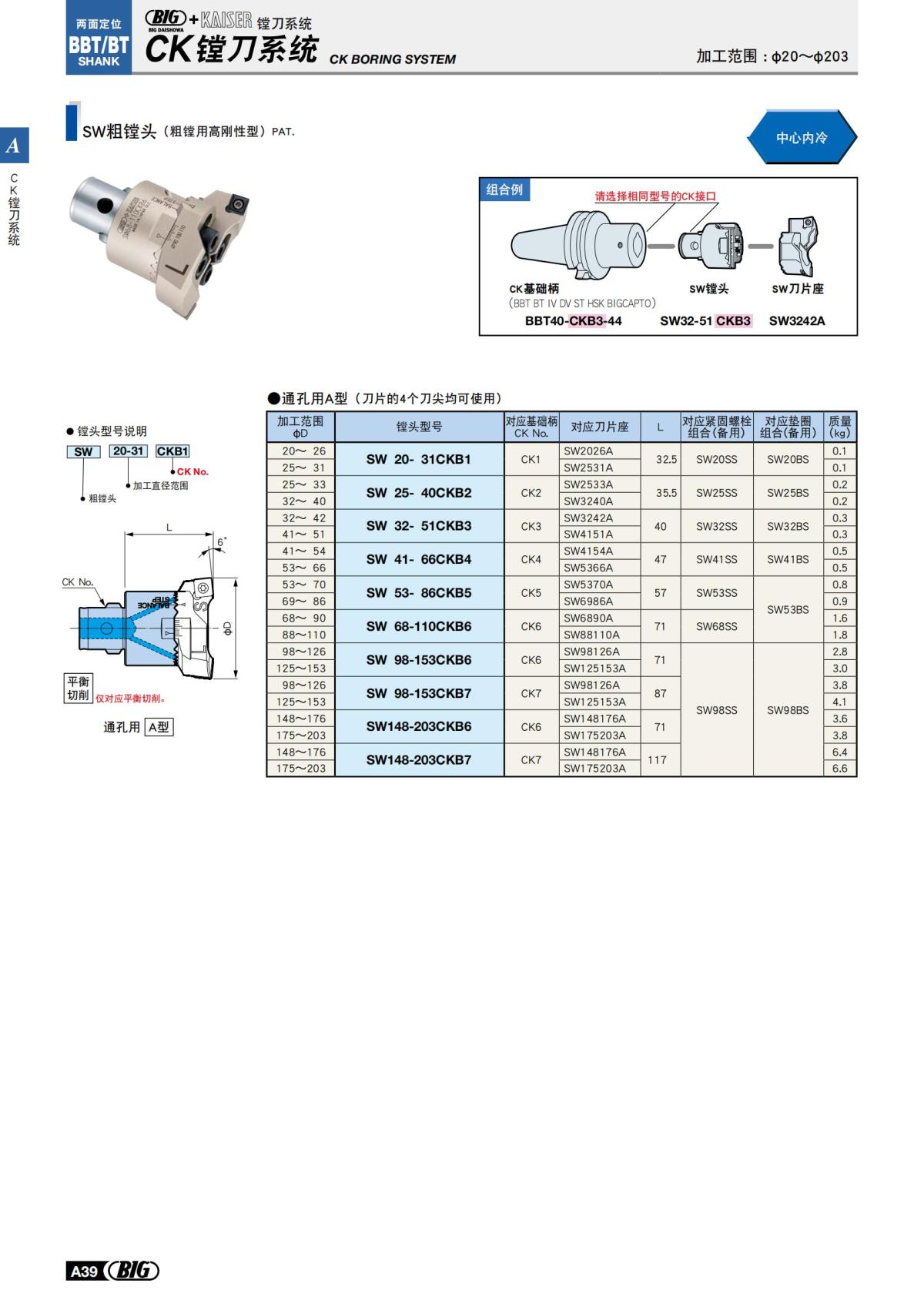 big_tooling_system_cn_20220923_97.jpg
