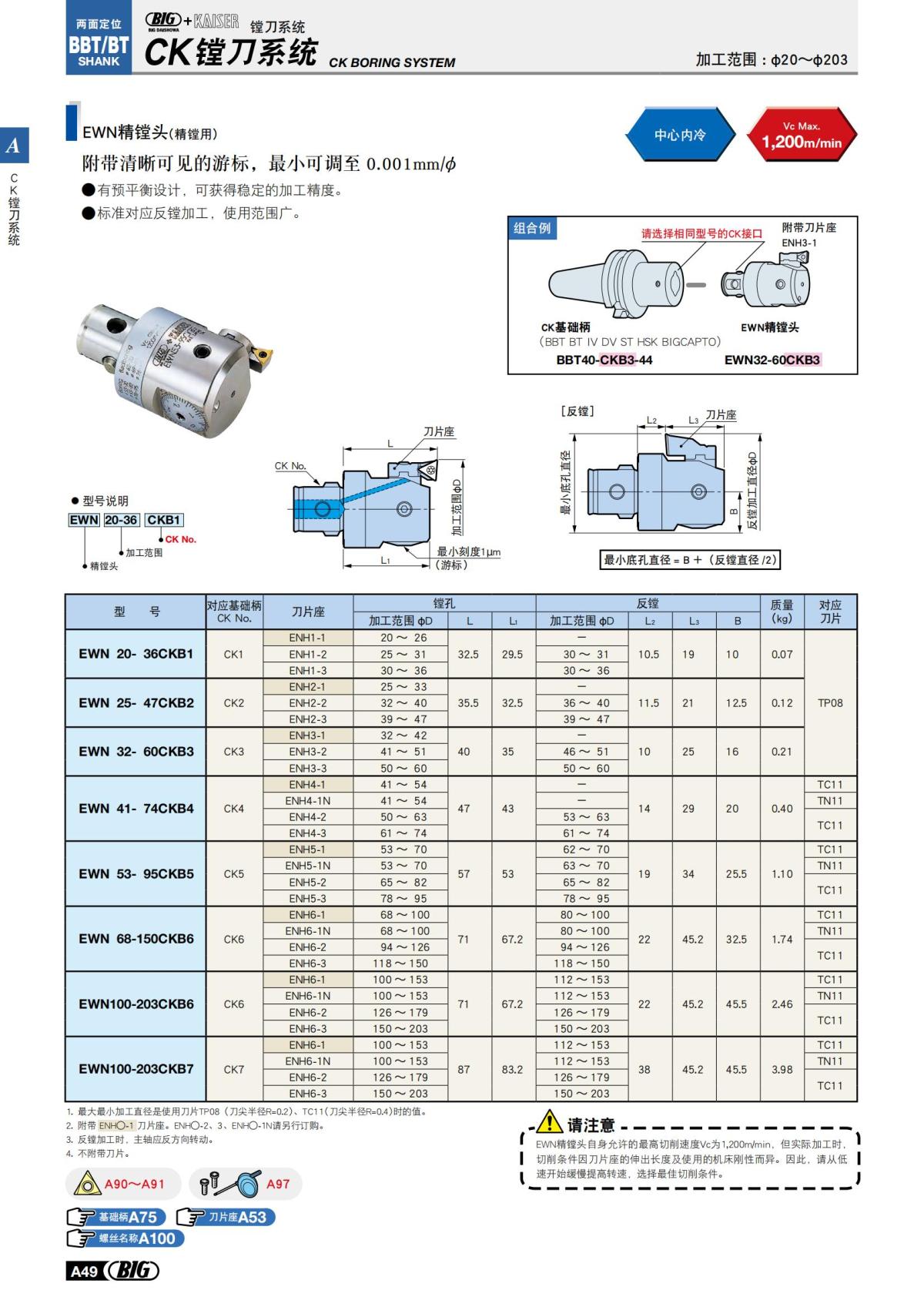 big_tooling_system_cn_20220923_107.jpg