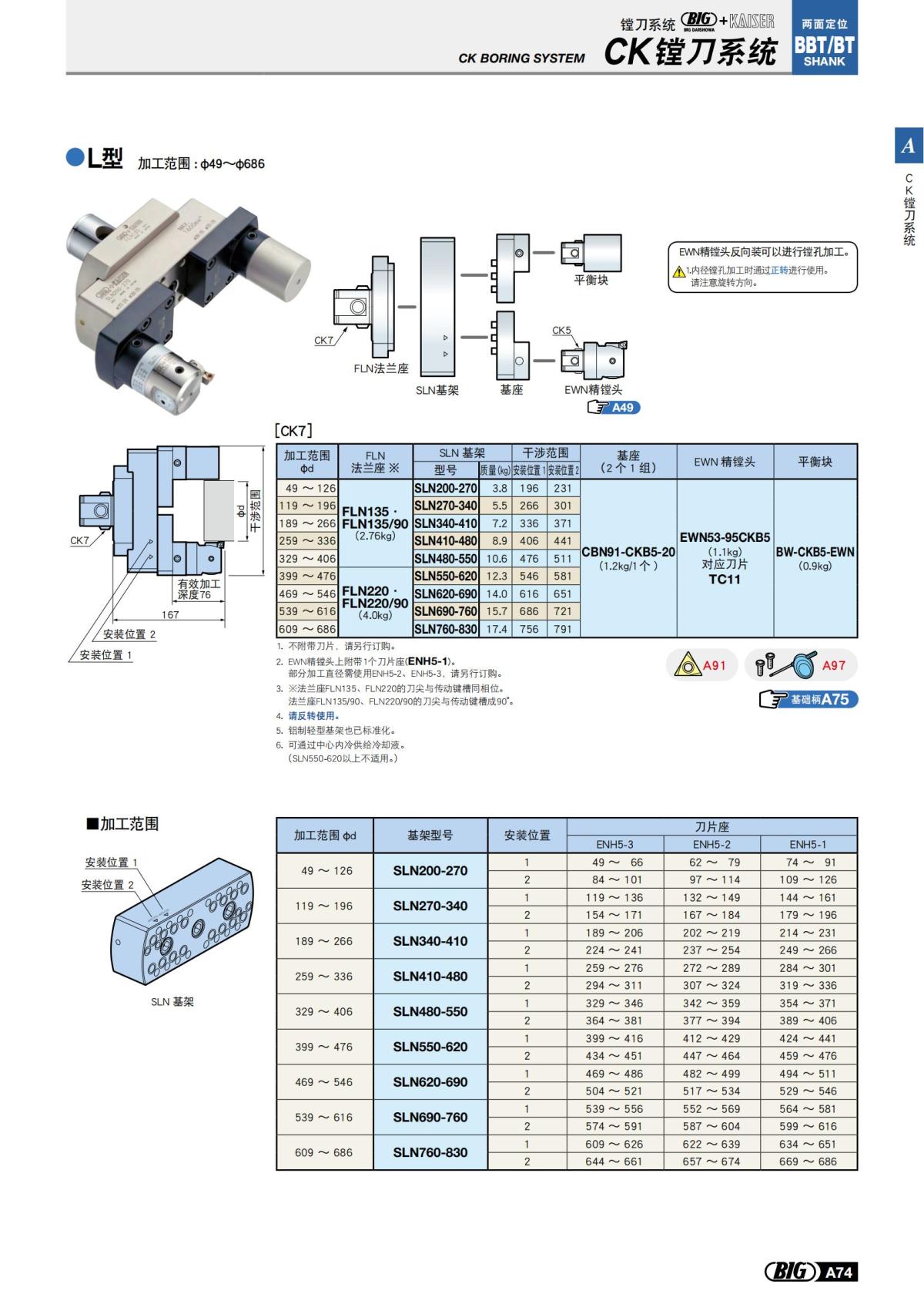 big_tooling_system_cn_20220923_132.jpg