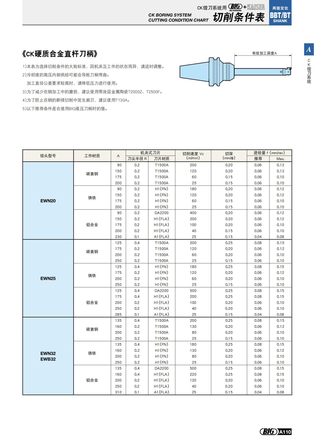 big_tooling_system_cn_20220923_168.jpg