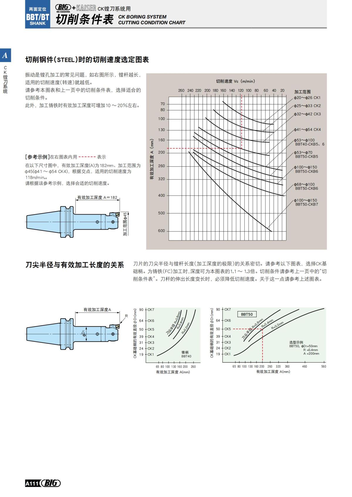 big_tooling_system_cn_20220923_169.jpg