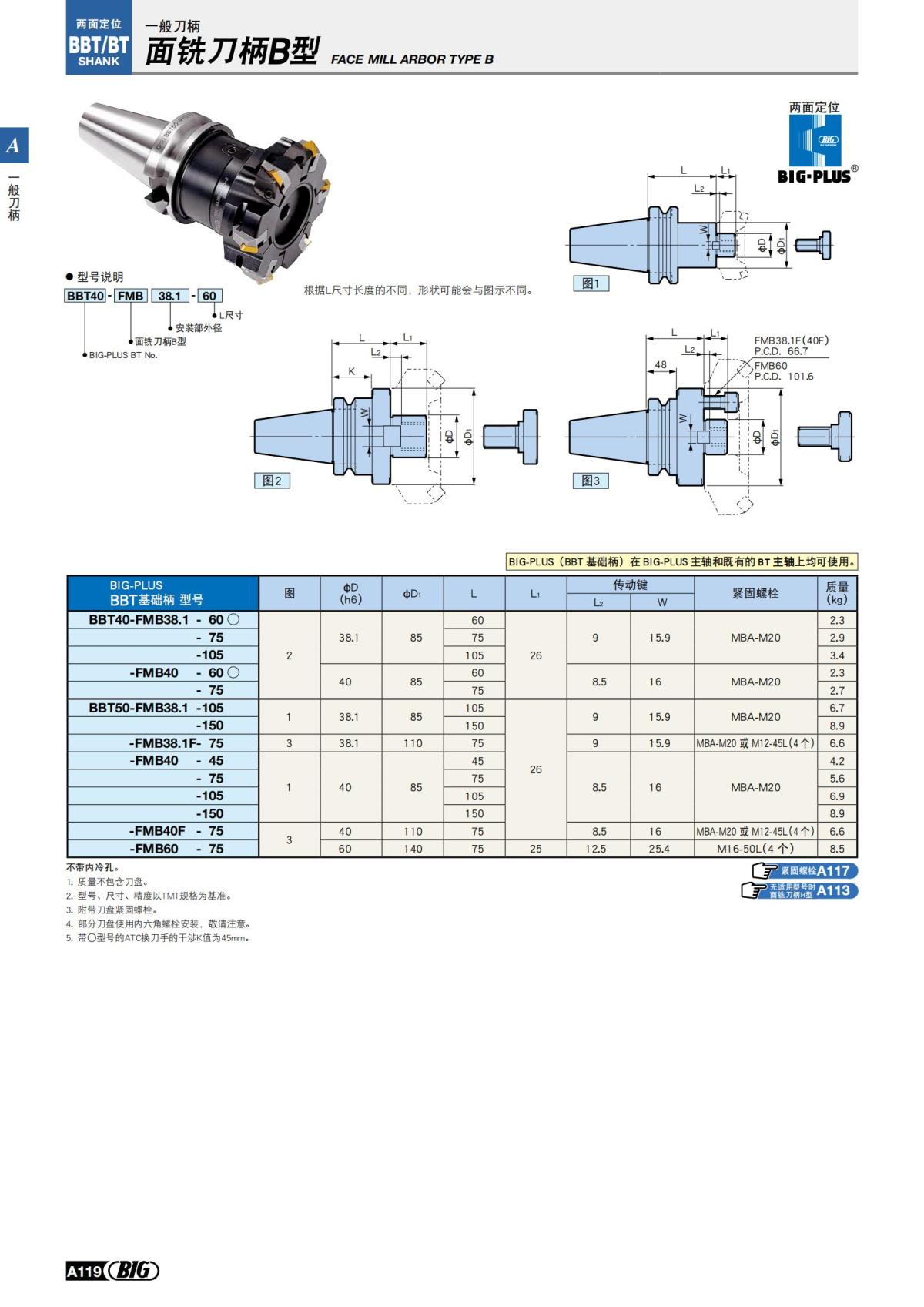 big_tooling_system_cn_20220923_177.jpg