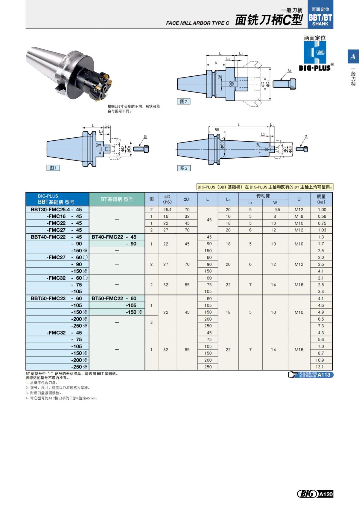 big_tooling_system_cn_20220923_178.jpg