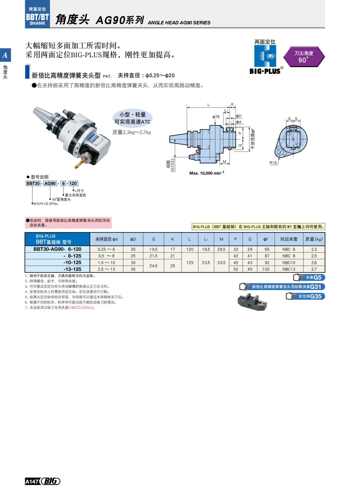 big_tooling_system_cn_20220923_205.jpg