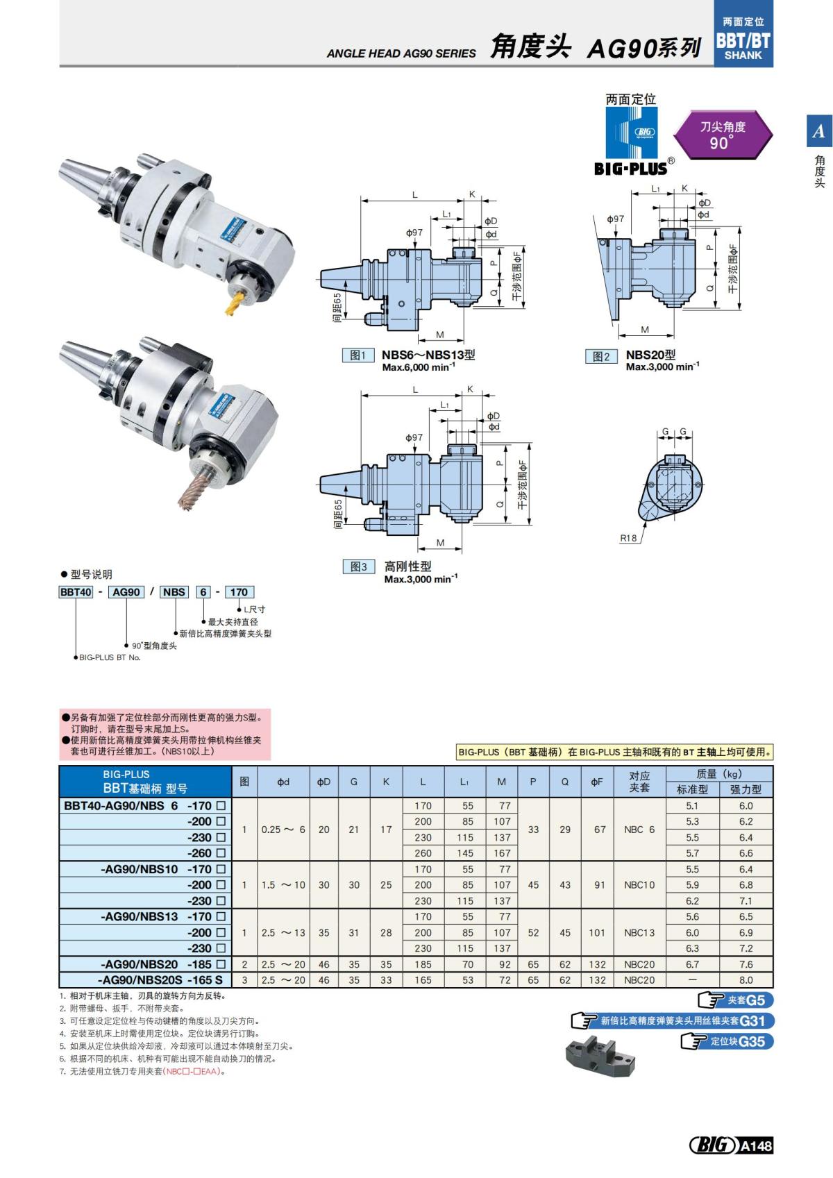 big_tooling_system_cn_20220923_206.jpg
