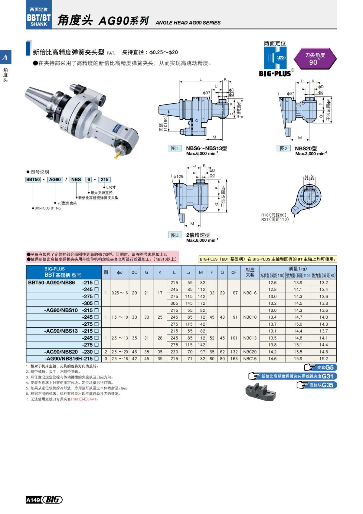 big_tooling_system_cn_20220923_207.jpg