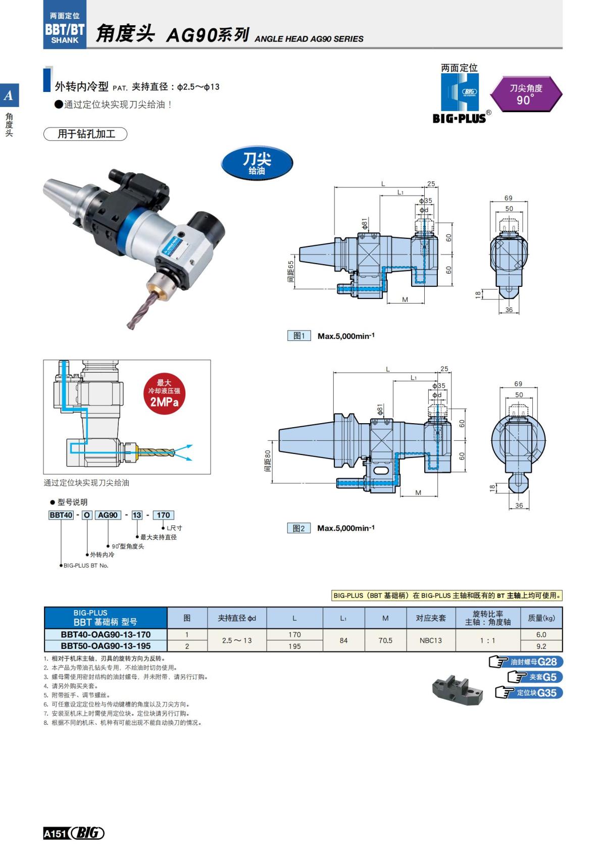 big_tooling_system_cn_20220923_209.jpg