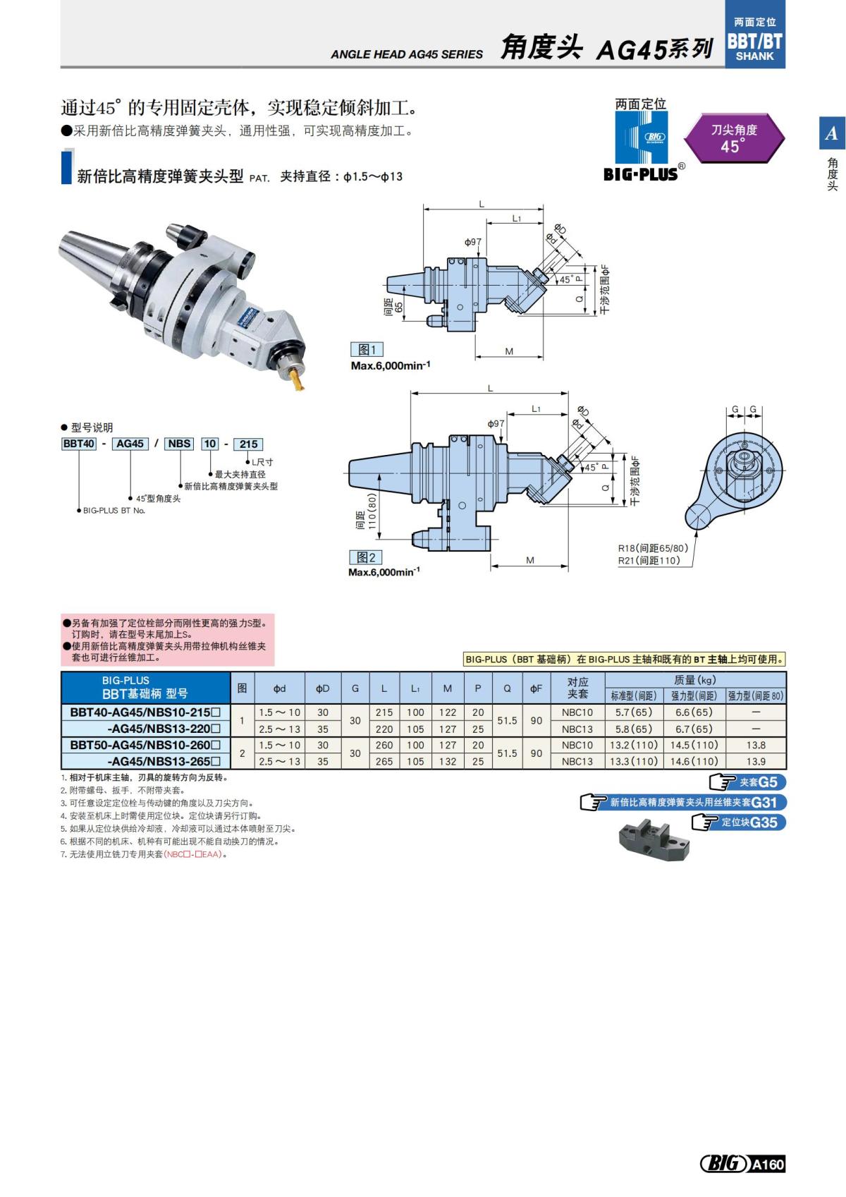 big_tooling_system_cn_20220923_218.jpg