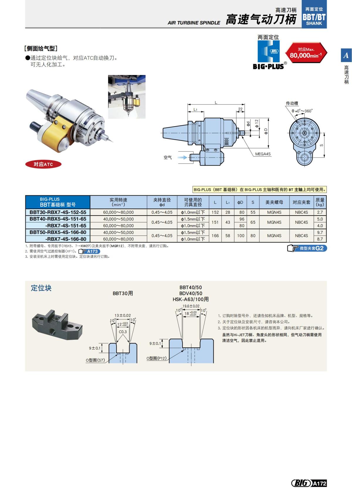 big_tooling_system_cn_20220923_230.jpg