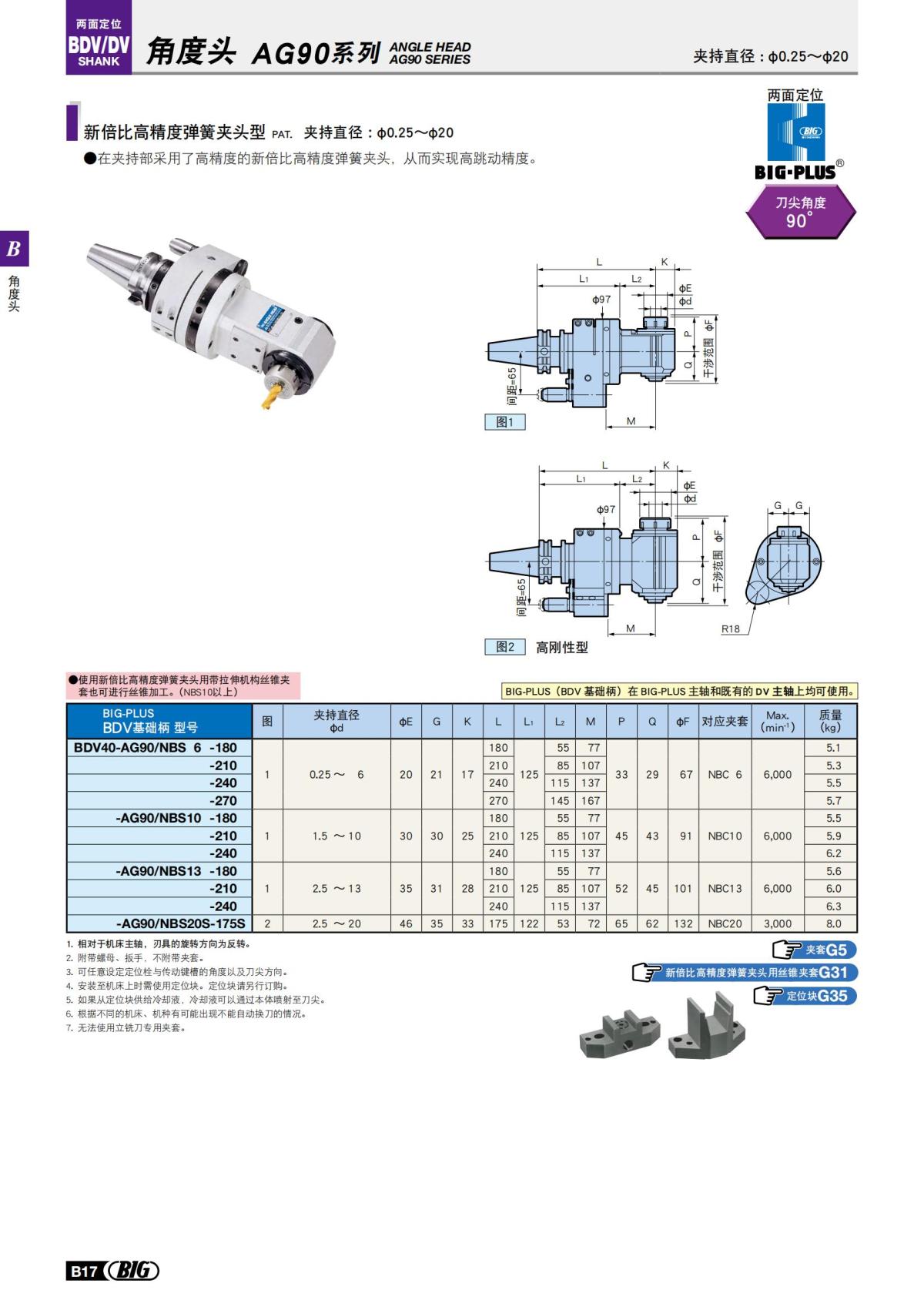 big_tooling_system_cn_20220923_253.jpg