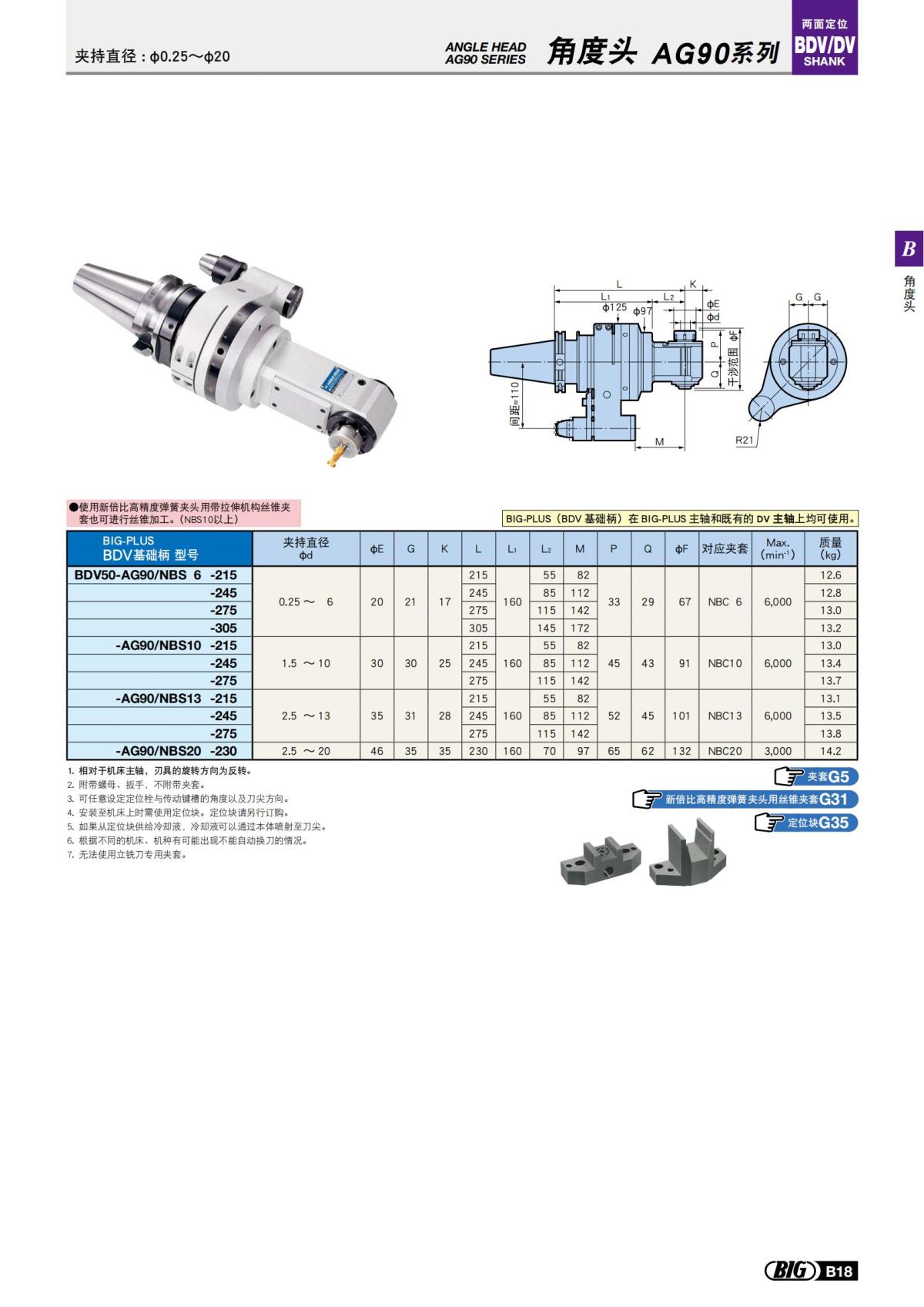 big_tooling_system_cn_20220923_254.jpg