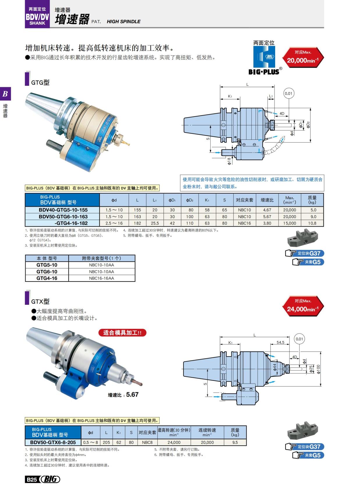 big_tooling_system_cn_20220923_261.jpg