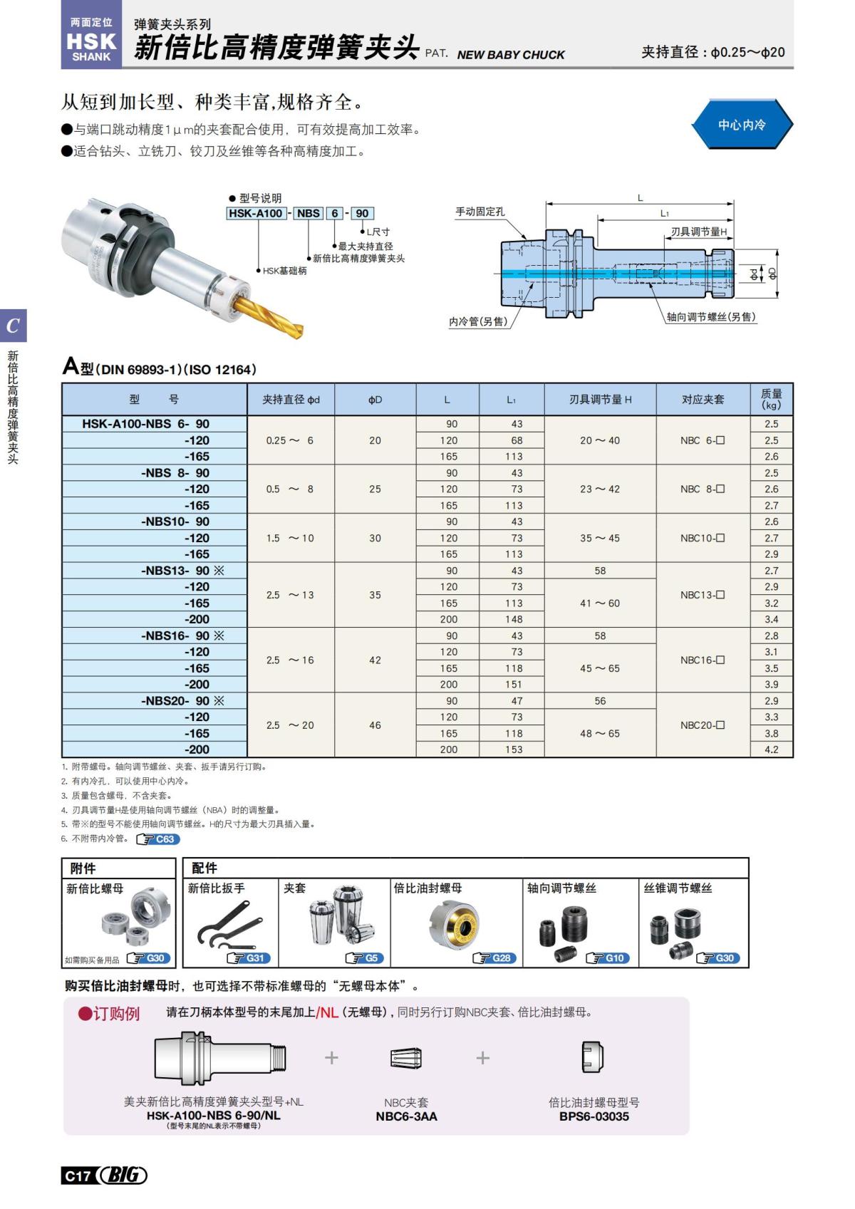 big_tooling_system_cn_20220923_281.jpg