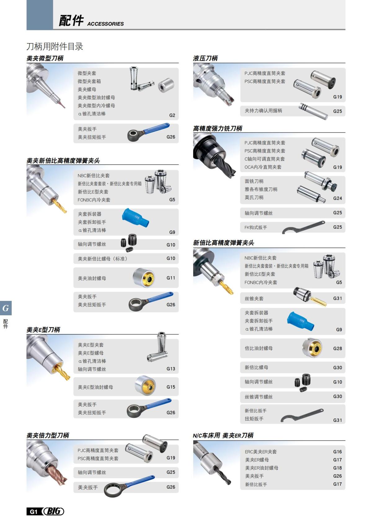 big_tooling_system_cn_20220923_413.jpg