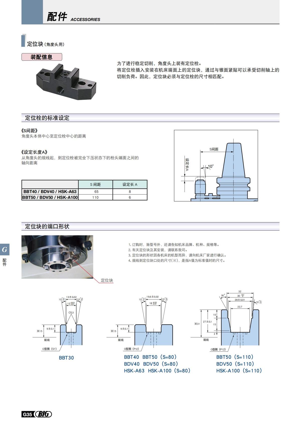 big_tooling_system_cn_20220923_447.jpg