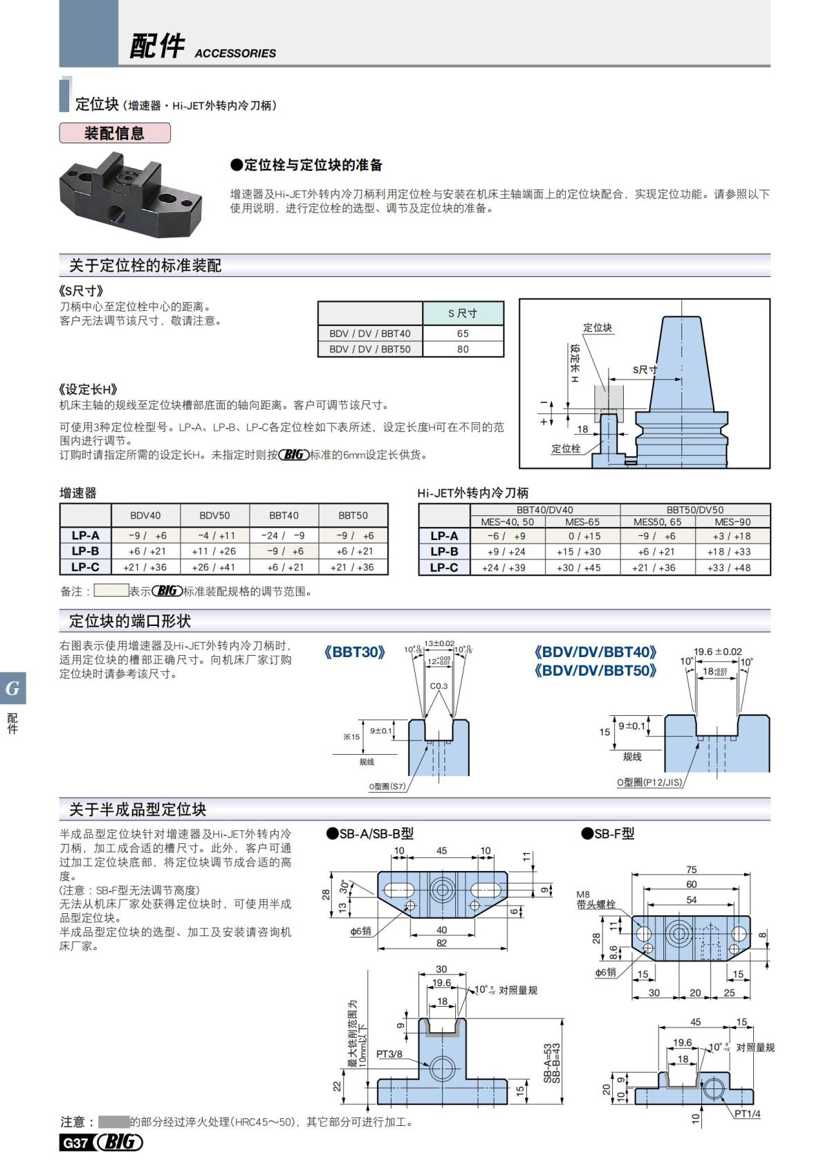 big_tooling_system_cn_20220923_449.jpg