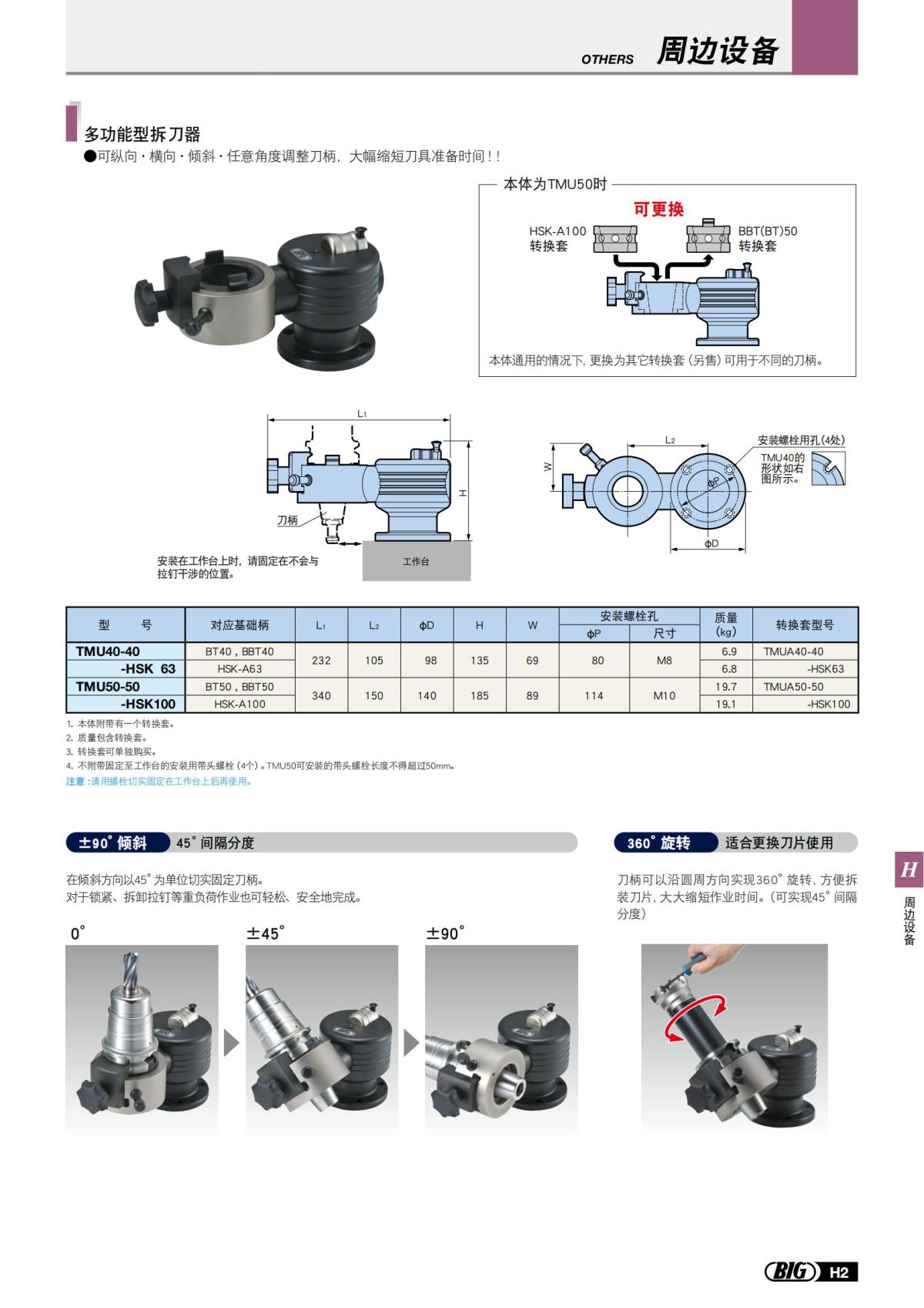 big_tooling_system_cn_20220923_452.jpg