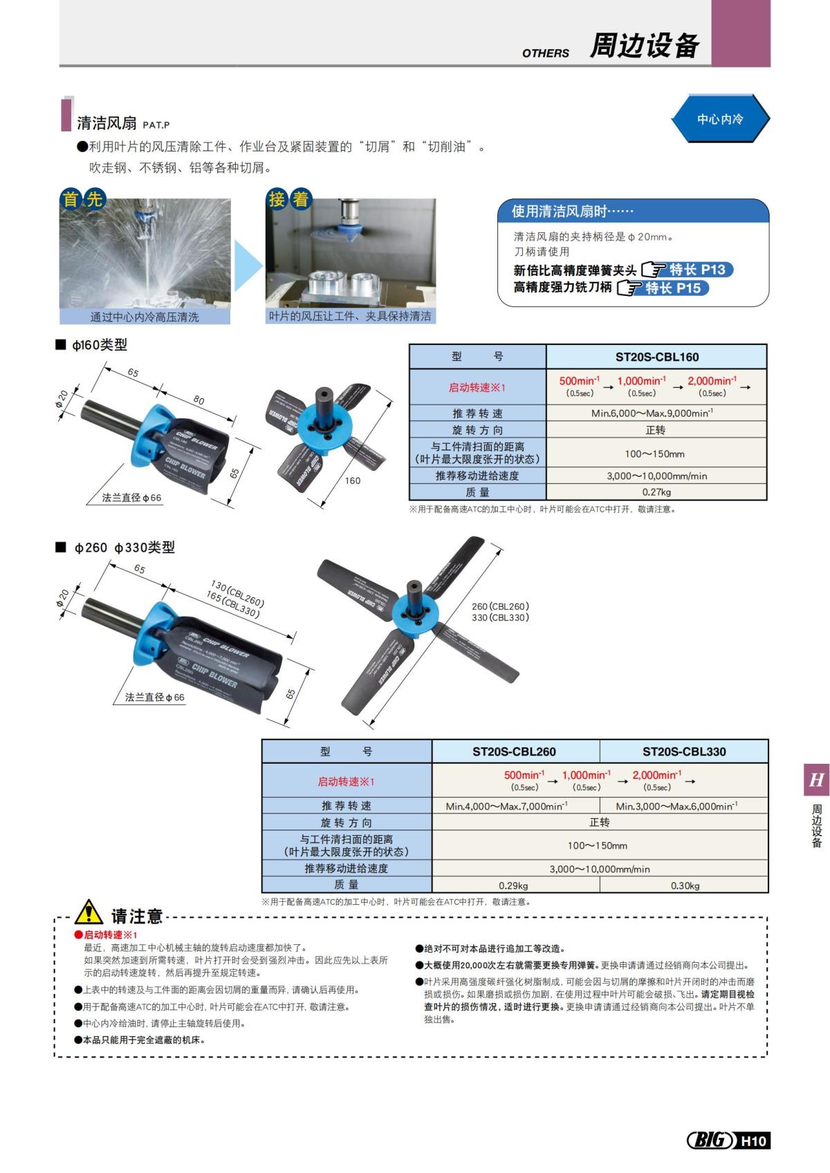big_tooling_system_cn_20220923_460.jpg