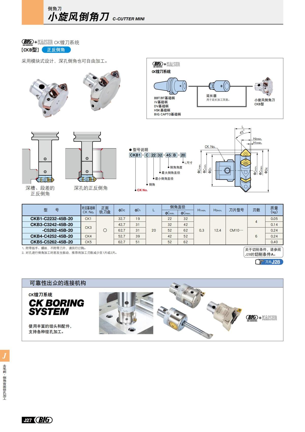 big_tooling_system_cn_20220923_511.jpg