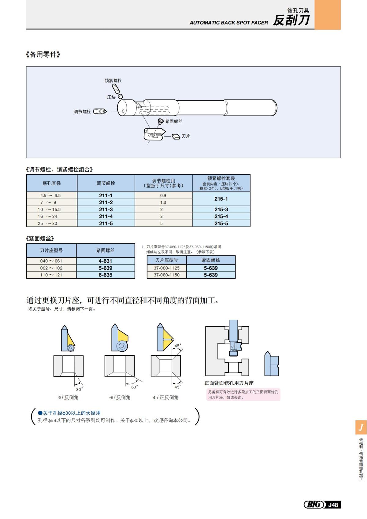 big_tooling_system_cn_20220923_532.jpg