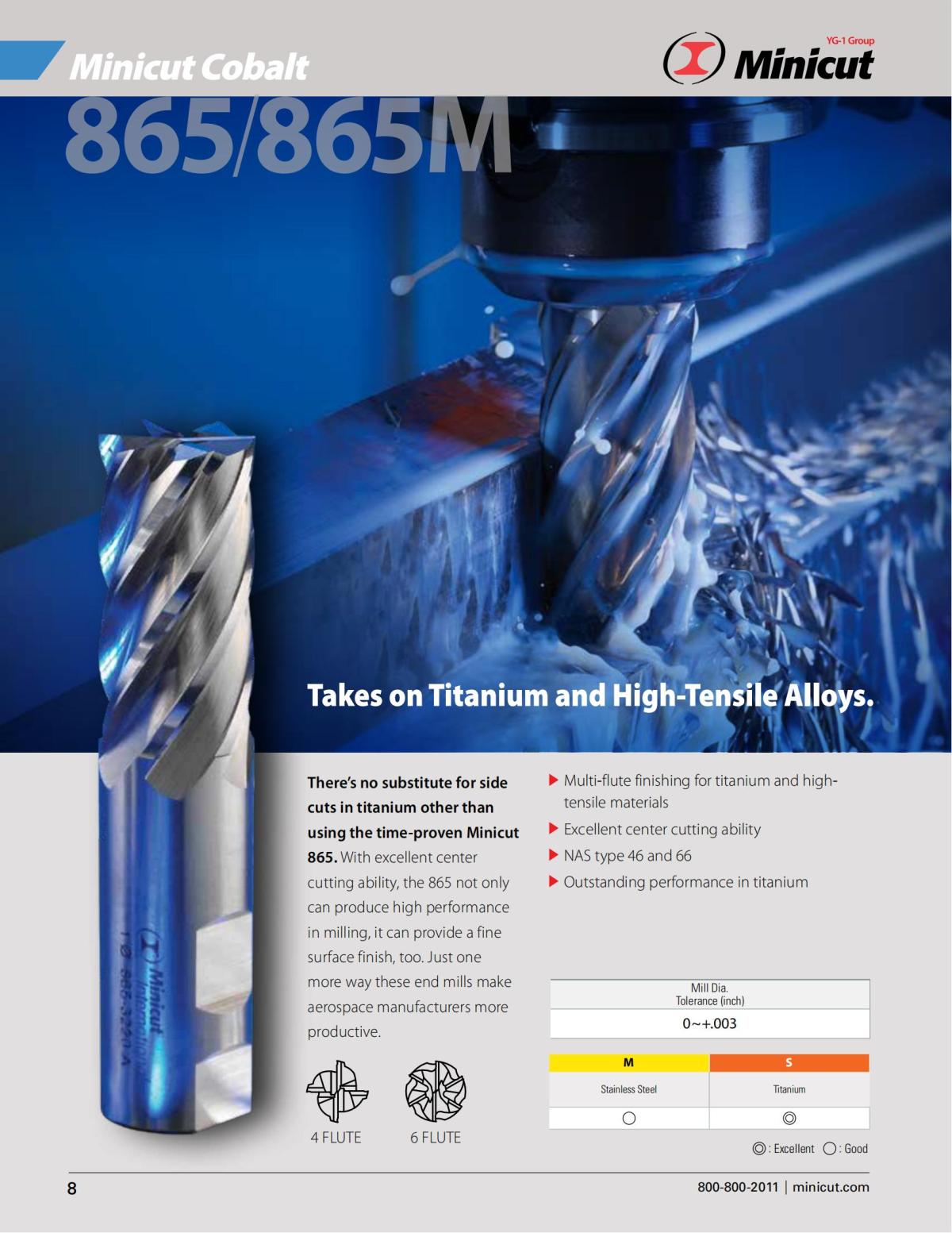 Minicut Cobalt_07.jpg