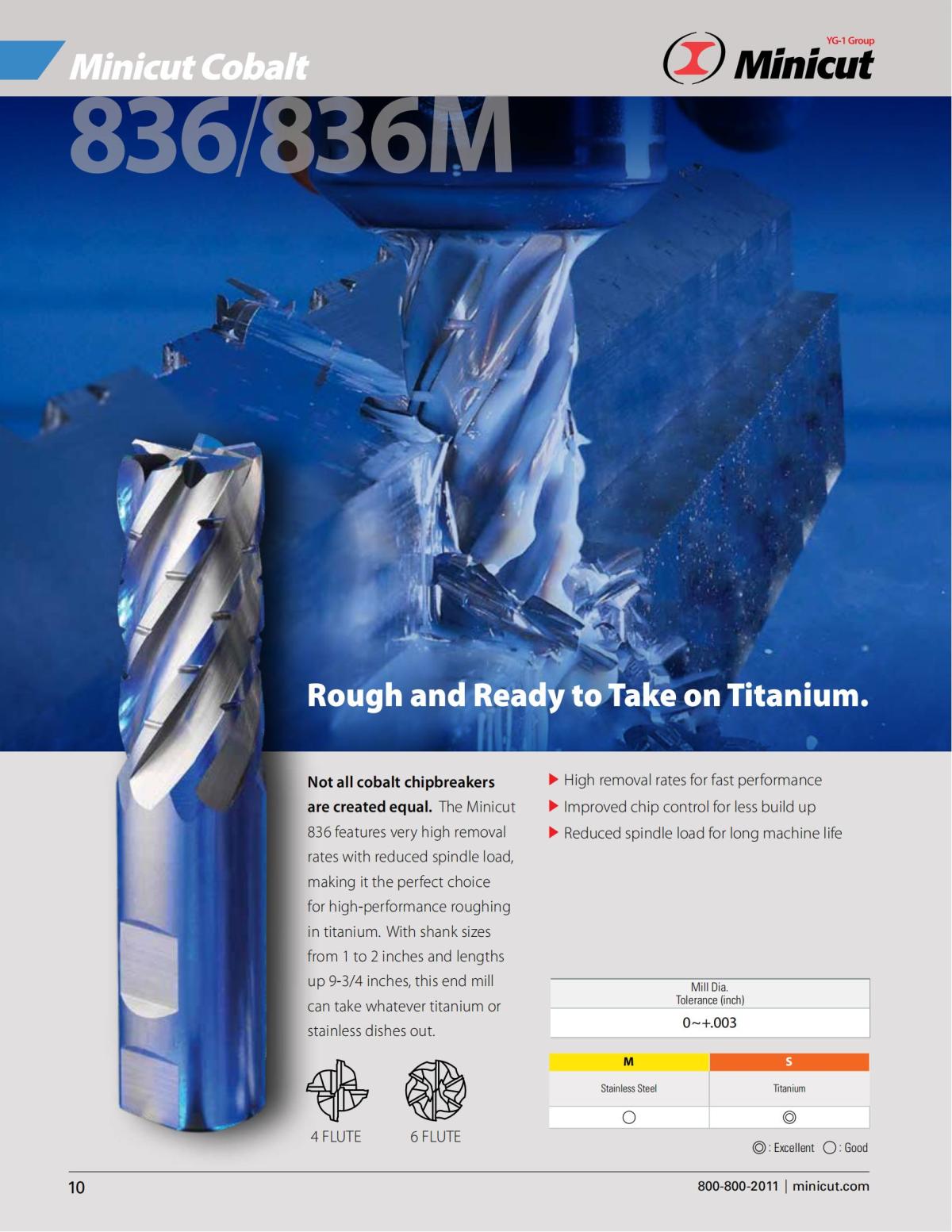 Minicut Cobalt_09.jpg