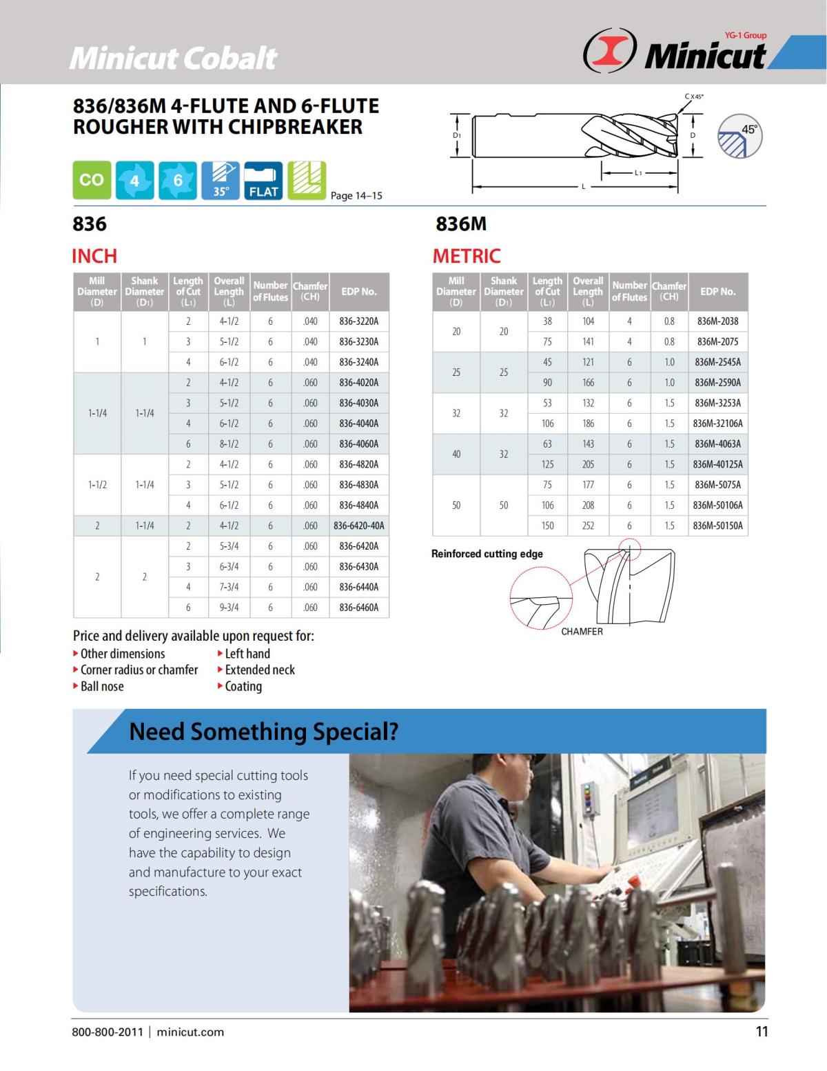 Minicut Cobalt_10.jpg