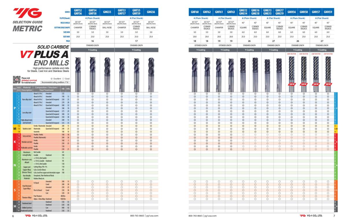 V7plusA Catalog_final_20200529_03.jpg