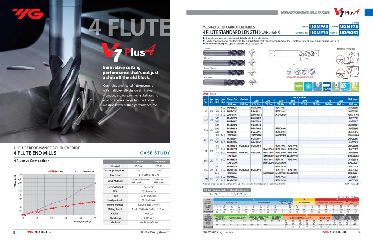 V7plusA Catalog_final_20200529_04.jpg