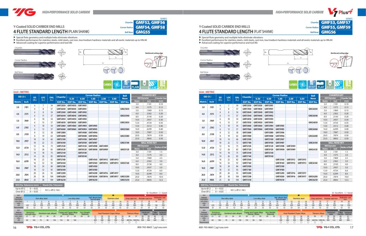 V7plusA Catalog_final_20200529_08.jpg