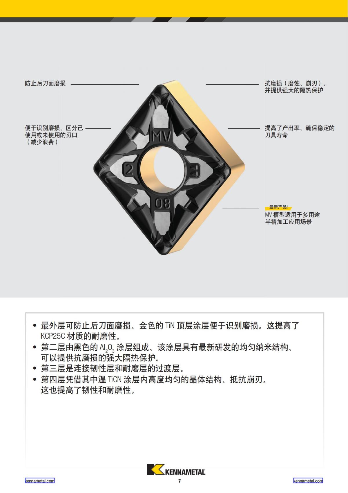 2024 新产品公制 中文_08.jpg