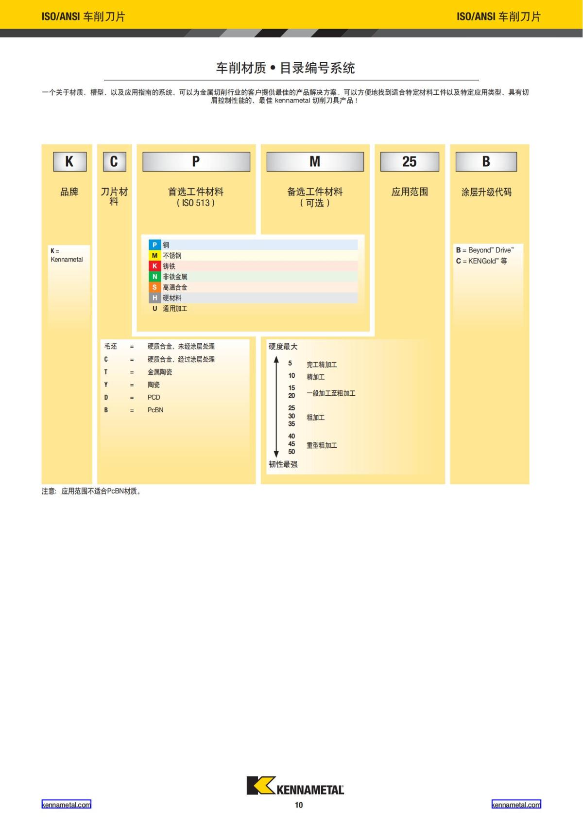 2024 新产品公制 中文_11.jpg