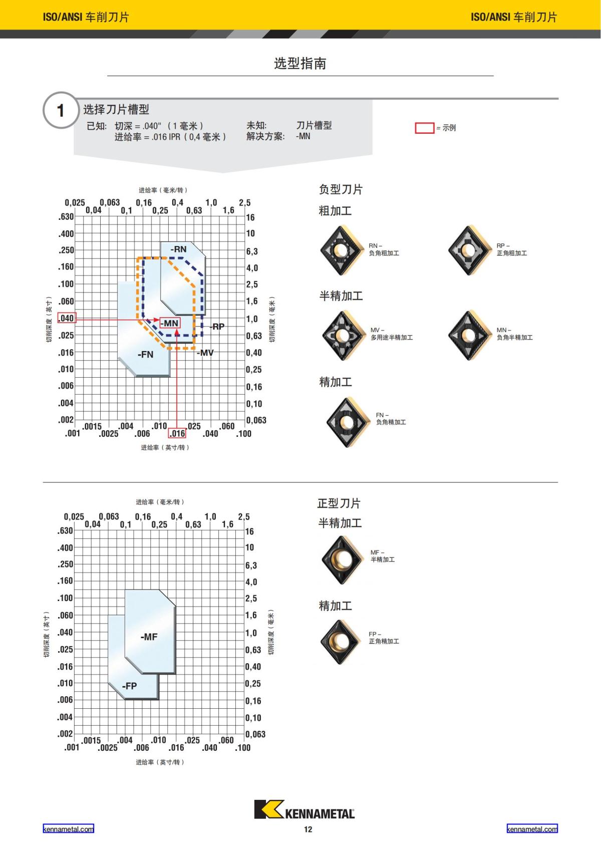 2024 新产品公制 中文_13.jpg