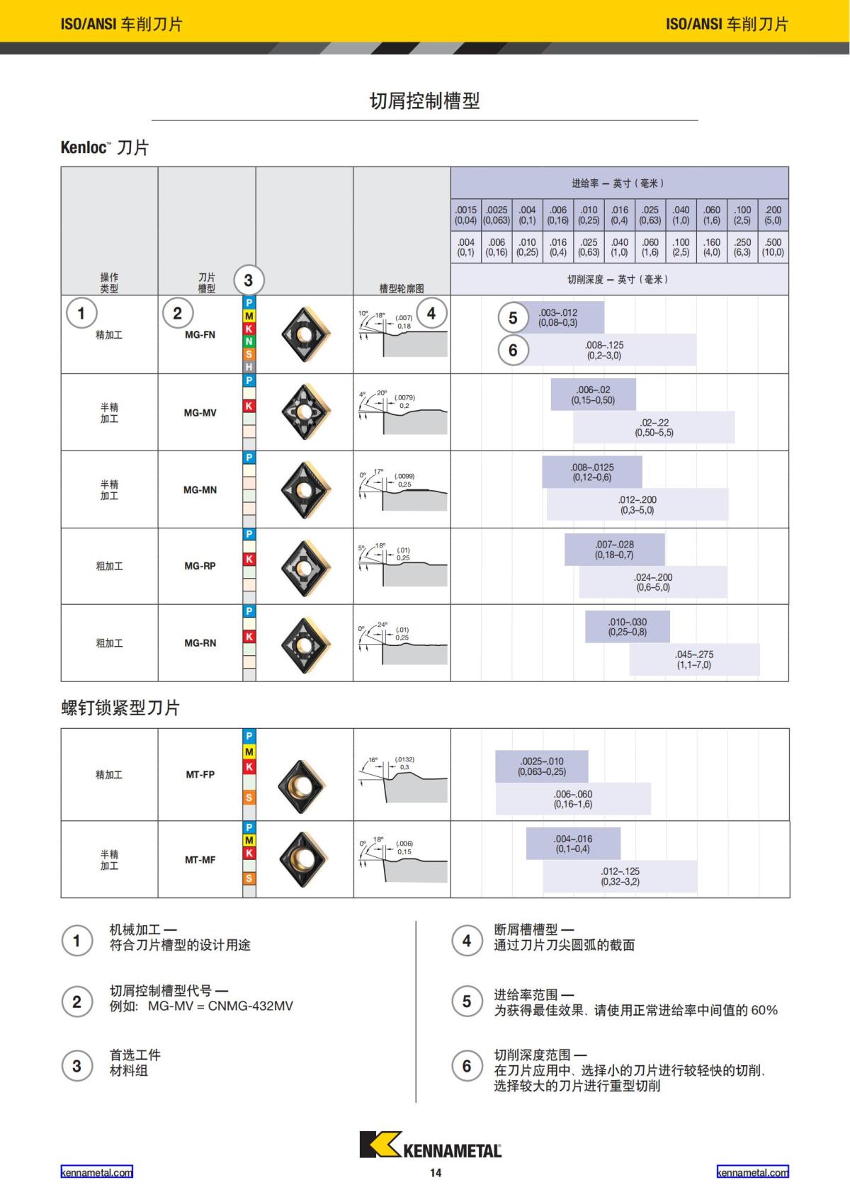 2024 新产品公制 中文_15.jpg
