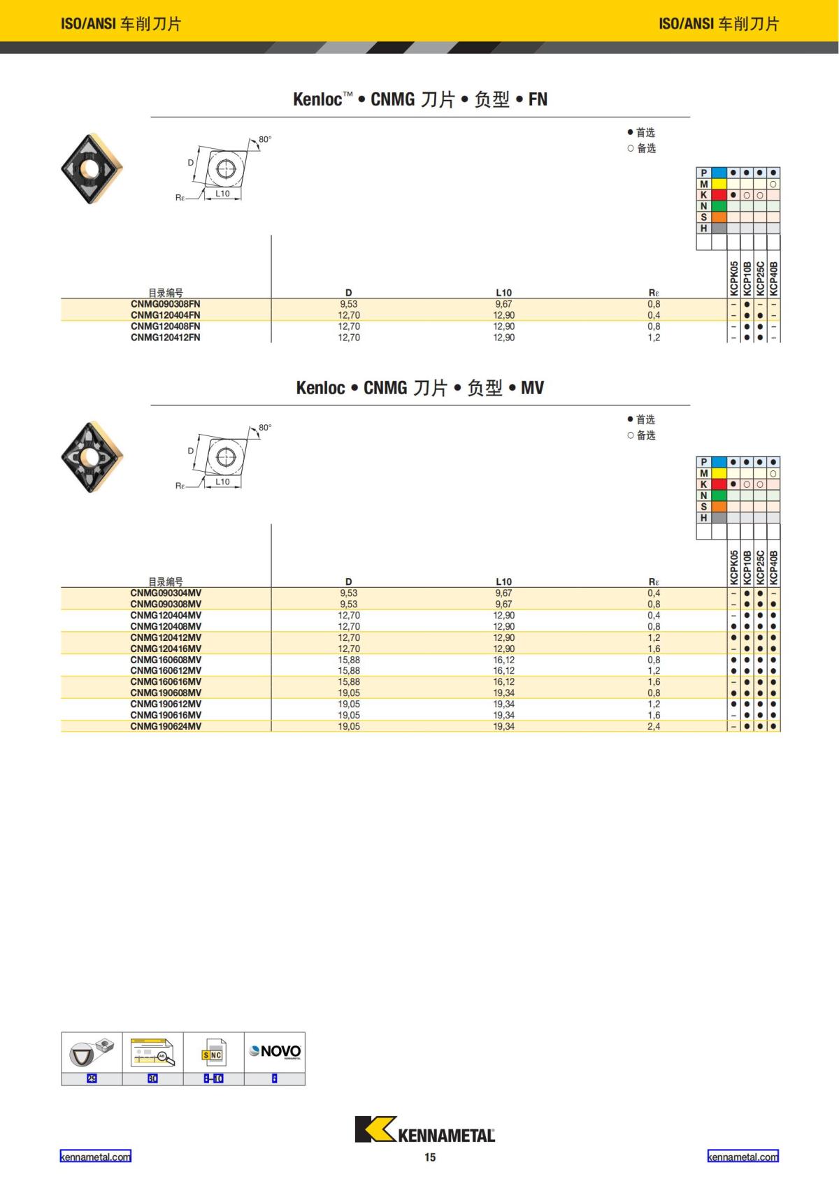 2024 新产品公制 中文_16.jpg