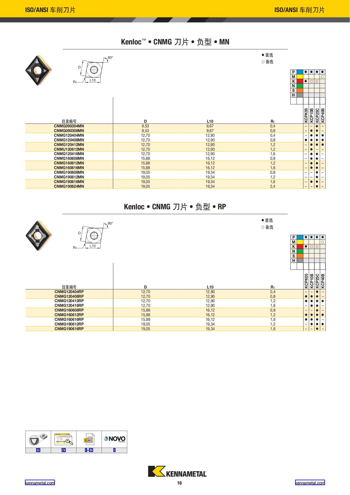 2024 新产品公制 中文_17.jpg