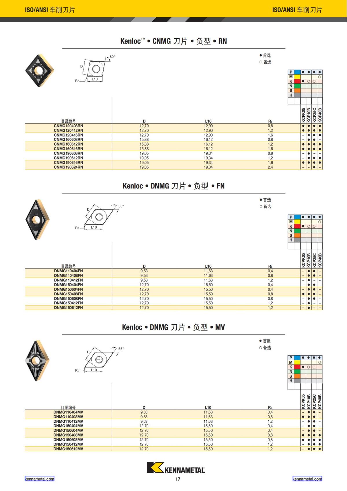 2024 新产品公制 中文_18.jpg