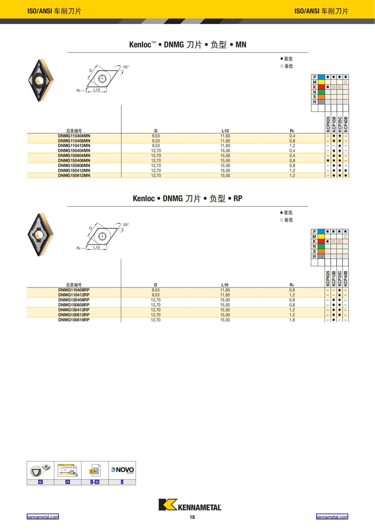 2024 新产品公制 中文_19.jpg