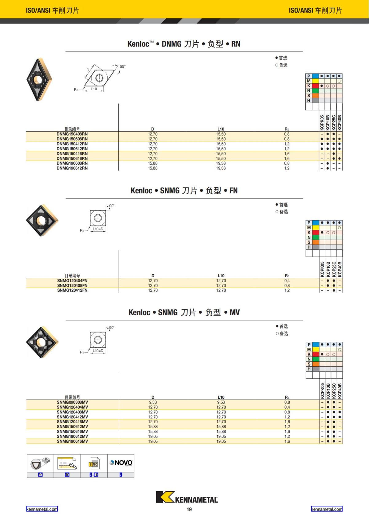 2024 新产品公制 中文_20.jpg